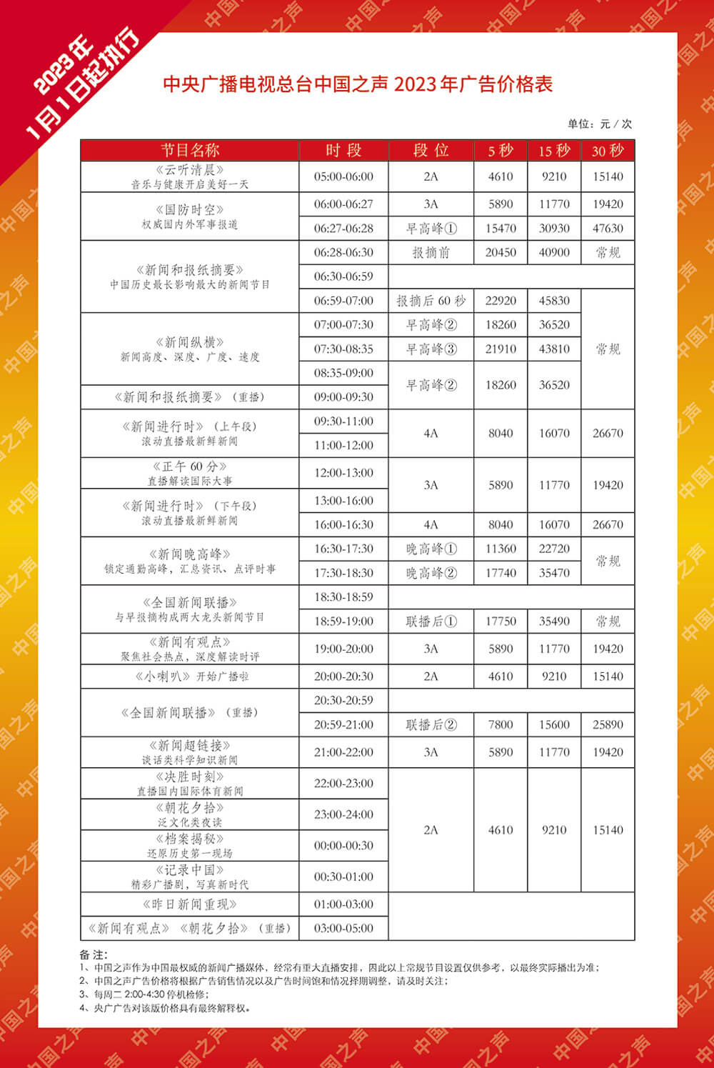 中国之声正面
