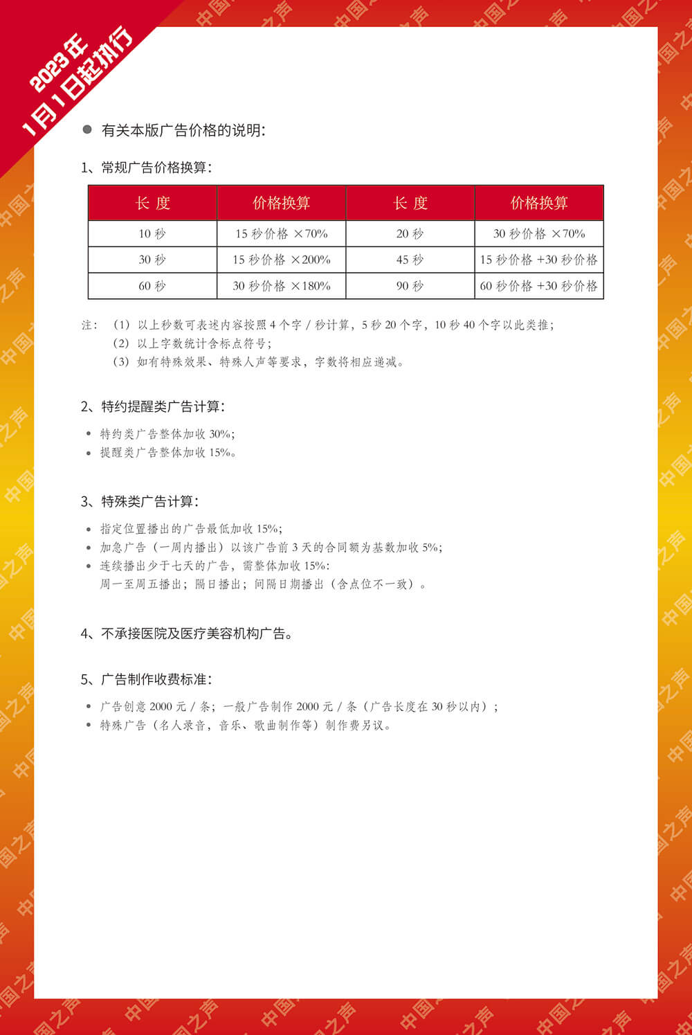 中国之声背面
