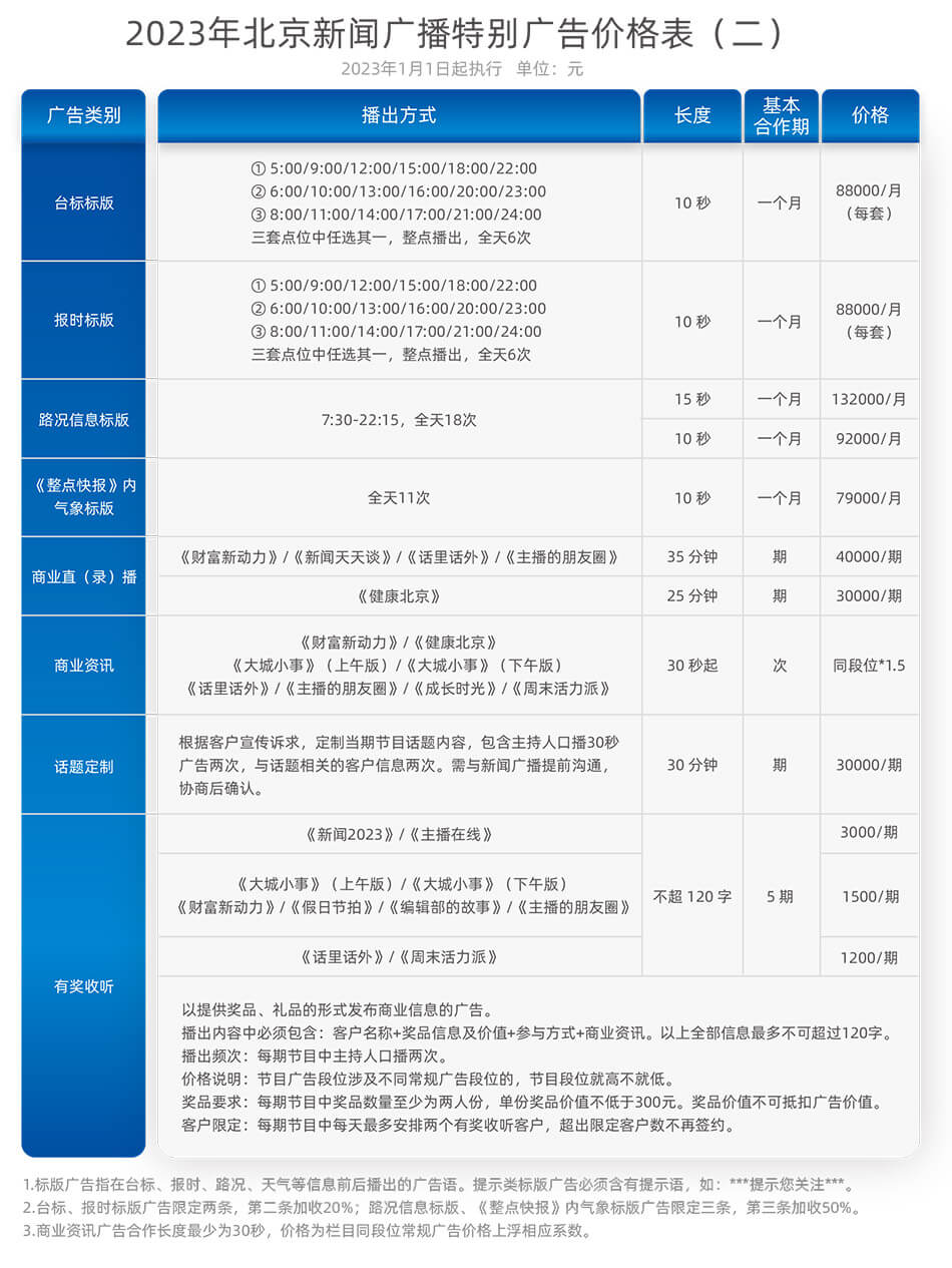 新闻4