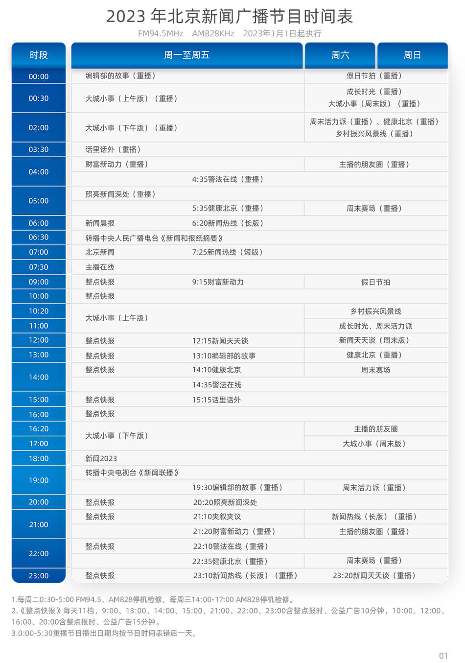 新闻2