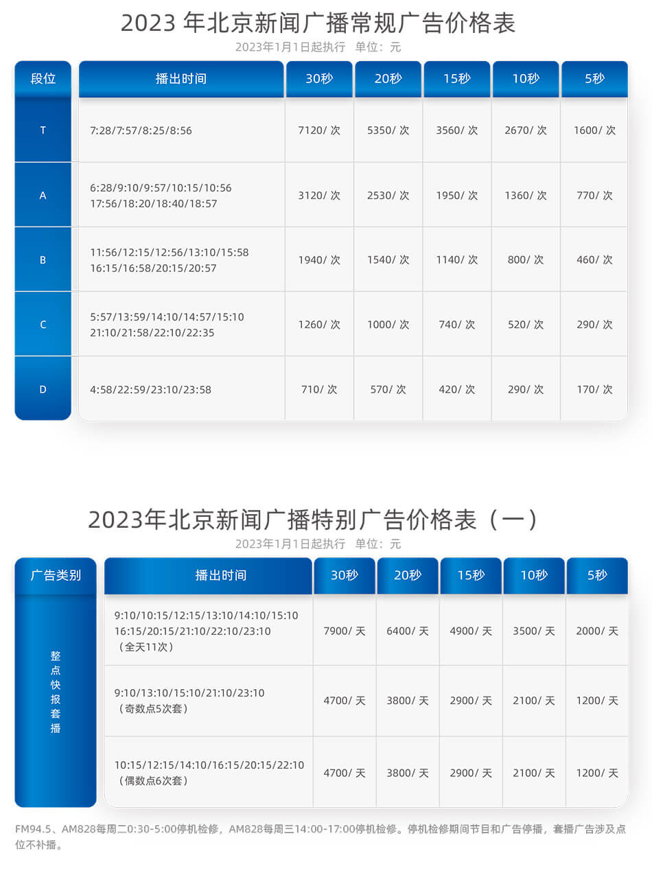 新闻3