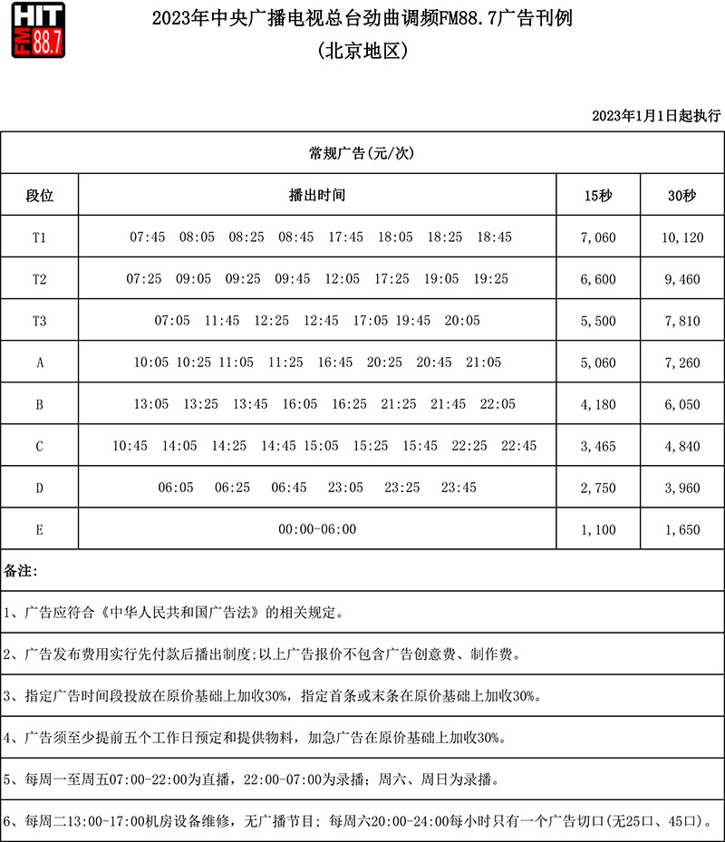 劲曲调频价格表
