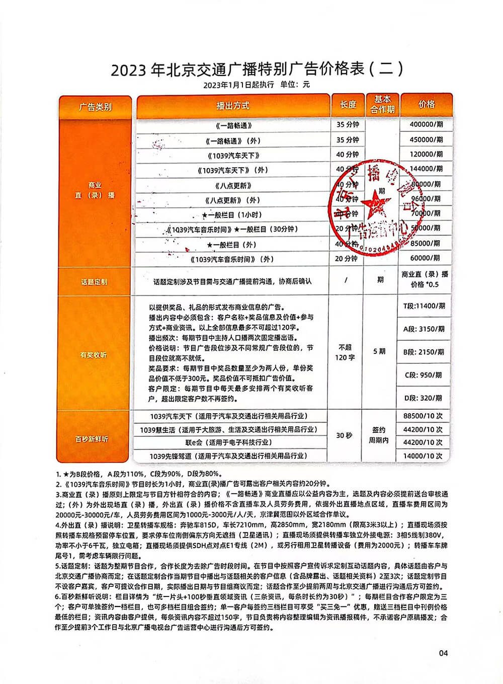 4 特别广告价格表（二）