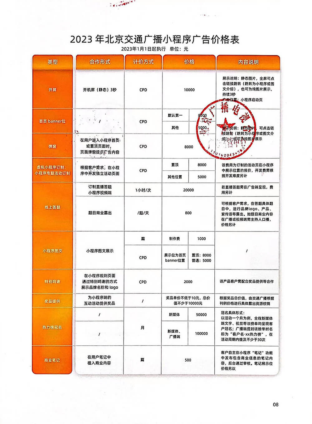 8 小程序广告价格表