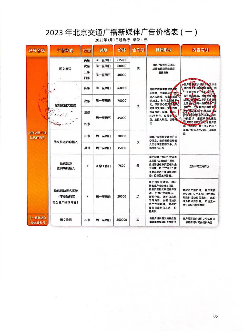 6 新媒体广告价格表（一）