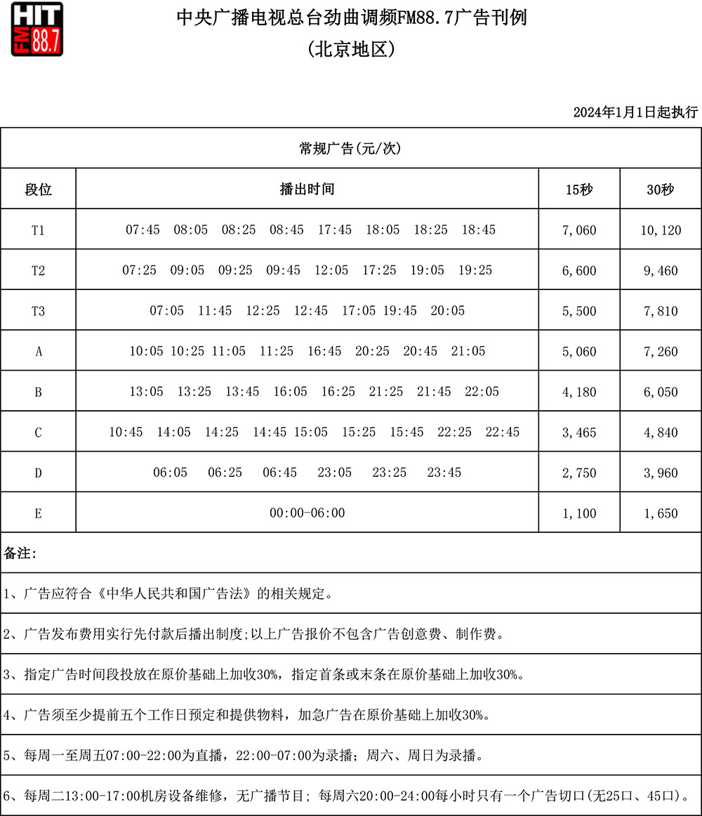 2024年中央广播电视总台劲曲调频FM88