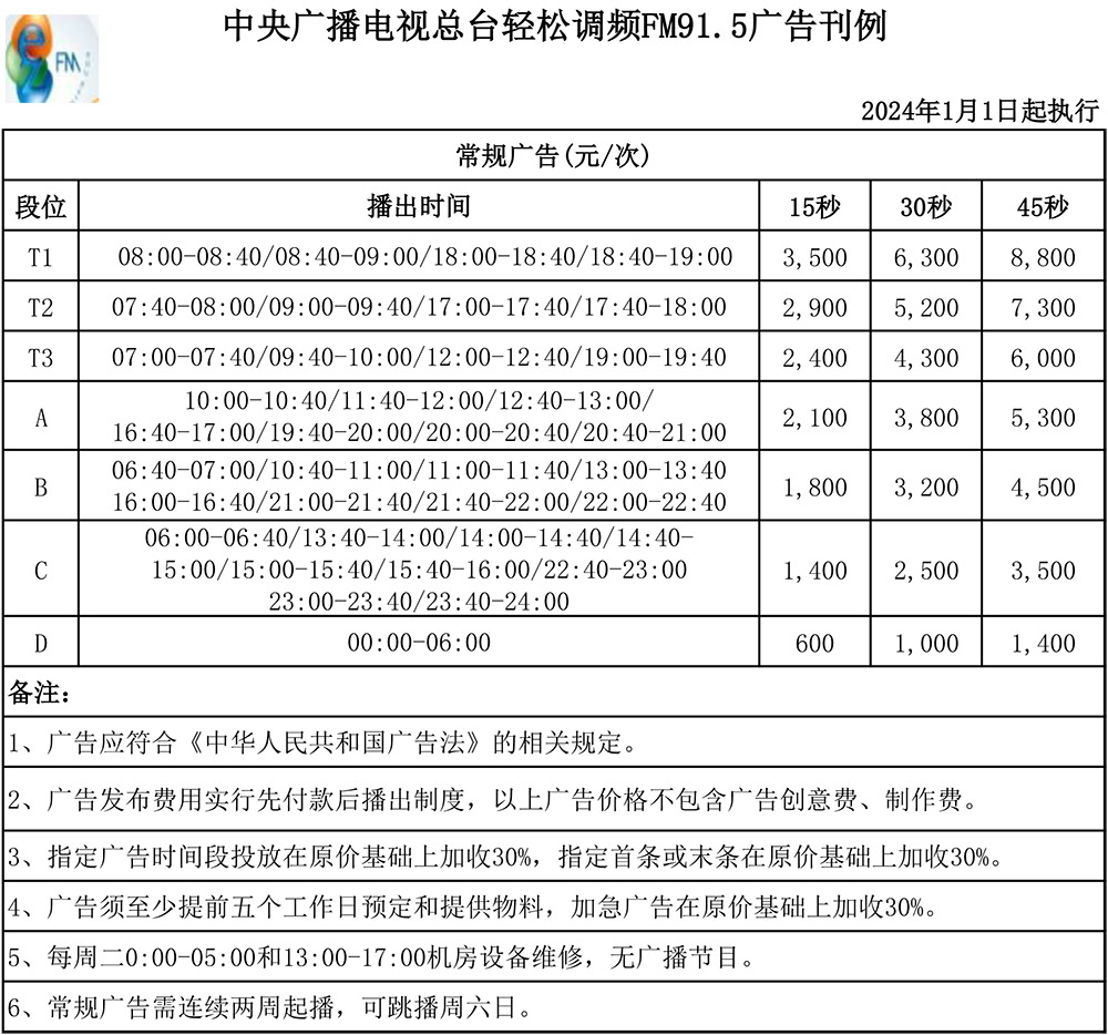 2024年中央广播电视总台轻松调频FM91